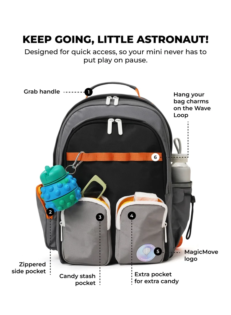 موكوبارا للتجارة ذ.م.م The Jetpack Backpack - Lightweight Water-Resistant School Backpack for Kids (10+ Years) with Magicmove Logo and Reflective Stripe| Ideal for School, Travel, and Outdoor Adventures (Grey & Black)