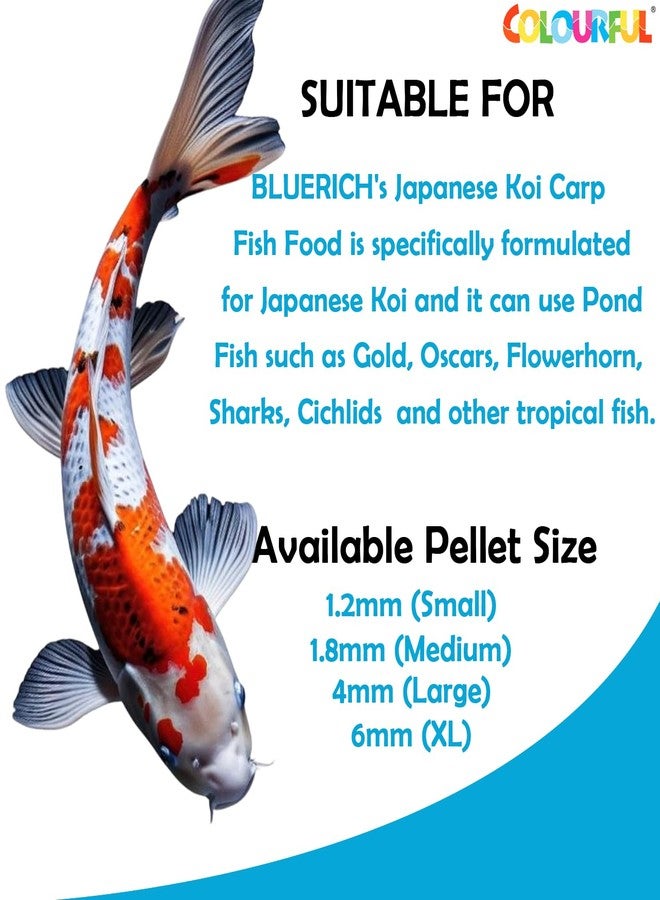 COLOURFUL® - BLUERICH High Protein Growth & Color Specialist Fish Food for Japanese Koi | Aquarium and Pond Fish Food (Size: 1.8mm (Medium)) - Image 5
