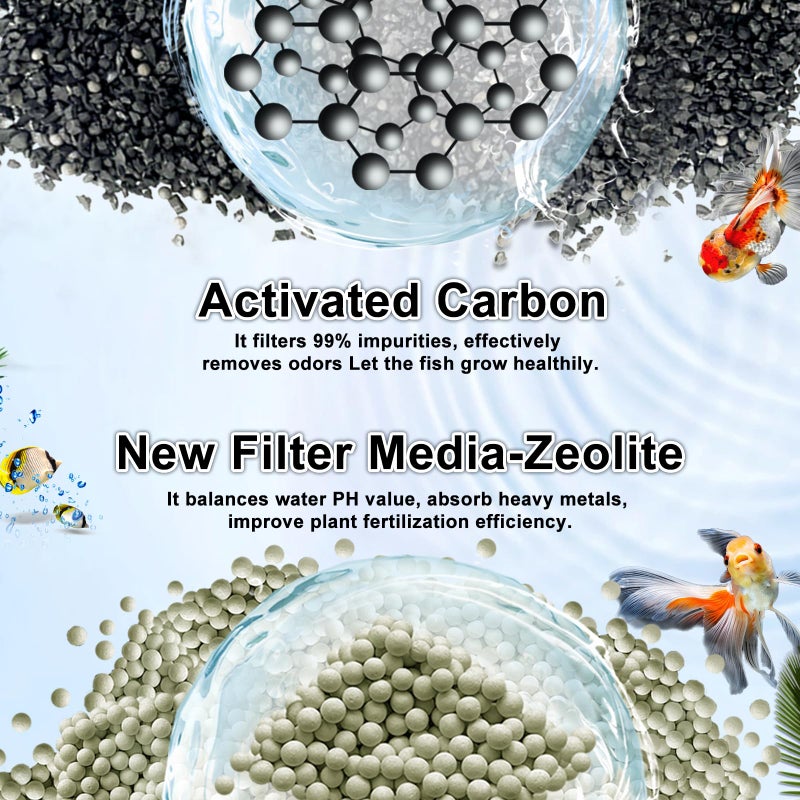 Switior Large Aquarium Fish Tank Filter Cartridges with Filter Pad, Compatible with Aqueon QuietFlow Filter LED PRO Size 20,30,50,75/Power Filter Size 20,30,50,55/75, E Internal Size 40 Canister Filter - Image 4
