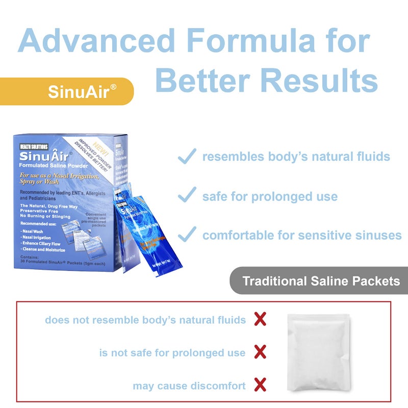 SINU PULSE ELITE SinuAir Saline Packets for Sinus Rinse - Premixed Salt Solution Powder for SinuPulse Elite System, Neti Pot, Nose Wash Bottle & Nasal Irrigation, 90 Packets - Image 2