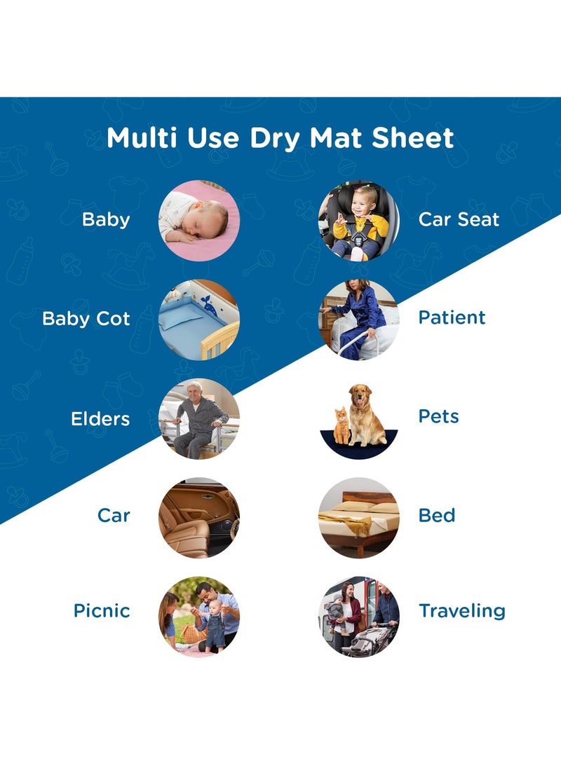 Instadry Cotton Bed Protector Mattress Ultra Absorbent Quick Dry Sheet for Newborns Soft Breathable Reusable Waterproof Cot Sheet for Toddlers Skin Friendly 140x220cm Blue