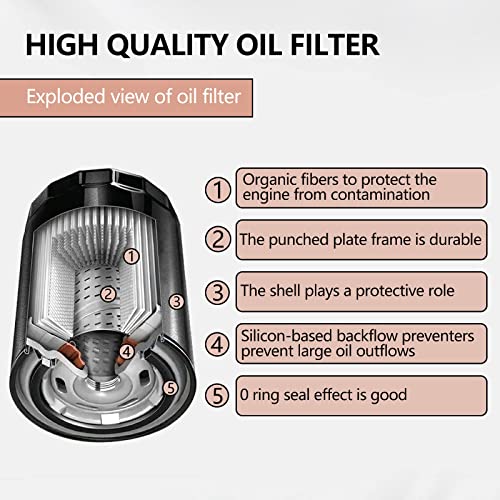OuYi Oil Filter Compatible with Suzuki Eiger 400 LTA400, Kingquad 400 450 500 750 LTA450 LTA500 LTA750,DL650 V-Strom 650 1000,C50 C90 M50 Boulevard M109R,GSXR 600 750 1000 1100,Burgman 650 - Image 3