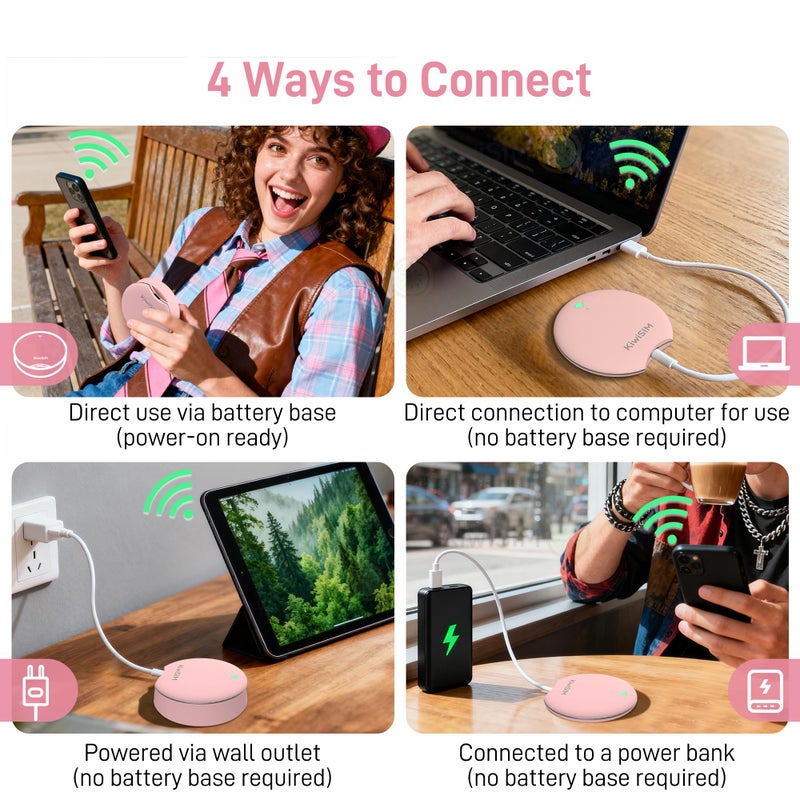 KiwiSIM 4G LTE Mobile Hotspot, Portable WiFi 6 Device with 10GB Data for 30 Days, Compatible with AT&T, T-Mobile, Verizon, No Contract, Pay as You Go, UFO Shape Design, Pink - Image 2