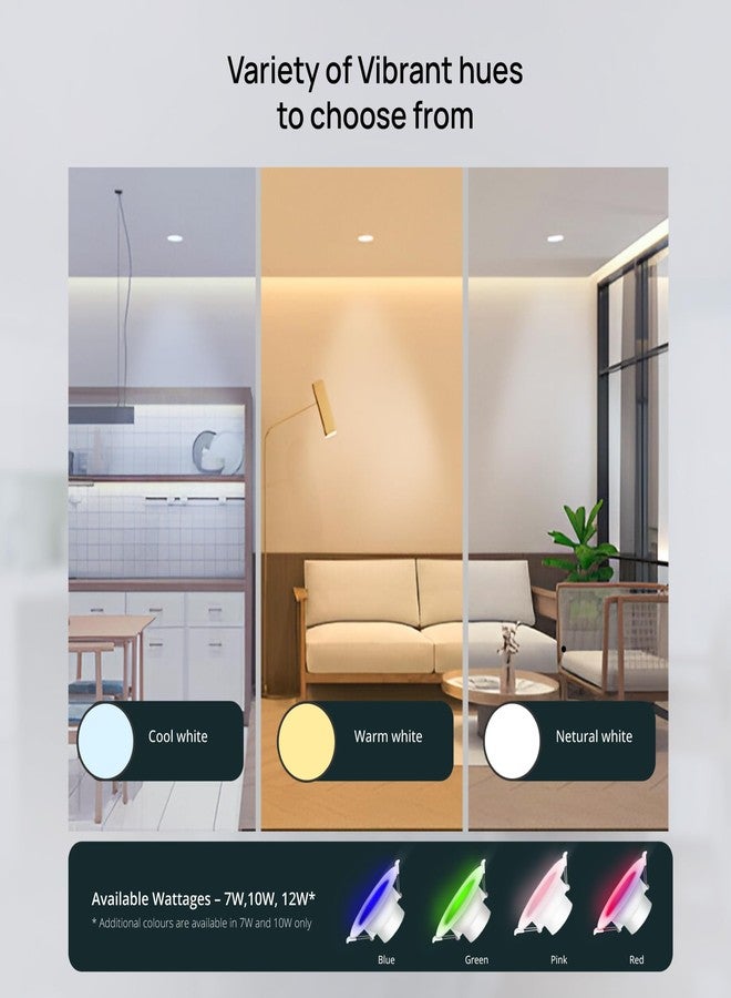 wipro Alpha 10W Round Downlight Junction Box | Blue | Glare-Free Design |Recessed Down Light For False Ceiling | Cutout ? 3 Inch | Pack Of 4 - Image 5