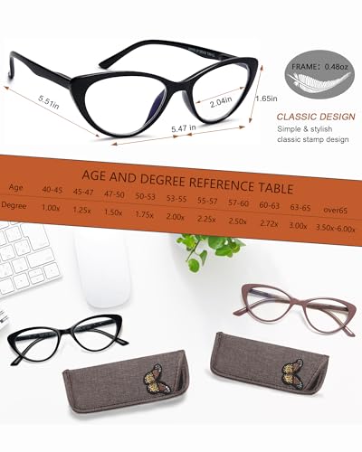 EYEURL Cat Eye Reading Glasses for Women - 2 Pack Blue Light Blocking Computer Readers 0.75 Spring Hinge Anti Glare/UV Ray Eyeglasses - Image 3
