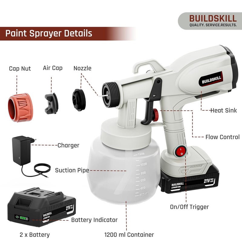 BUILDSKILL 21V Cordless Paint Sprayer | 2 X 1.5Ah Batteries | 1200ML Container | 5 Nozzles | 44000RPM Speed Copper Motor | Heat Sink | 3 Spray Patterns Paint Spray Machine for Home & Professional Use - Image 5