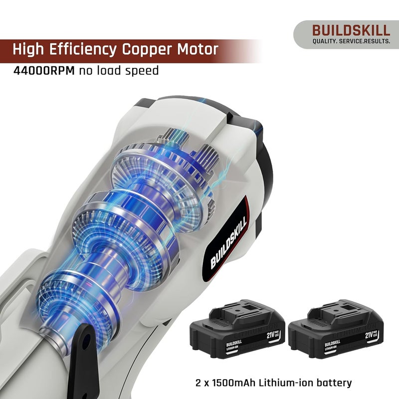 BUILDSKILL 21V Cordless Paint Sprayer | 2 X 1.5Ah Batteries | 1200ML Container | 5 Nozzles | 44000RPM Speed Copper Motor | Heat Sink | 3 Spray Patterns Paint Spray Machine for Home & Professional Use - Image 2