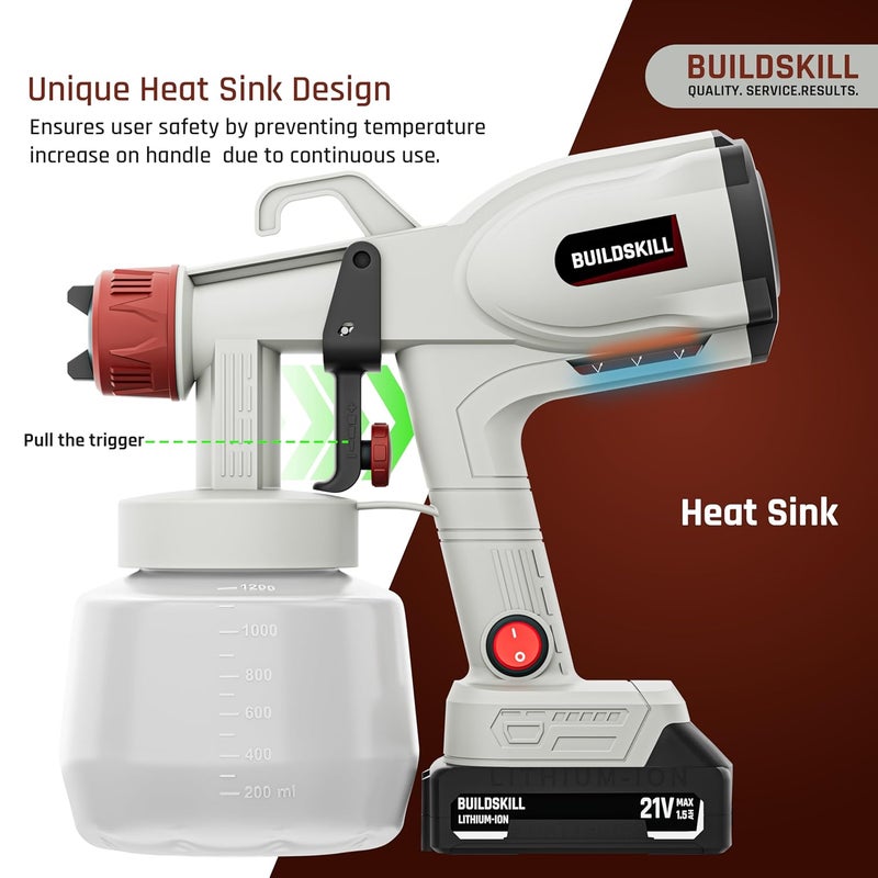 BUILDSKILL 21V Cordless Paint Sprayer | 2 X 1.5Ah Batteries | 1200ML Container | 5 Nozzles | 44000RPM Speed Copper Motor | Heat Sink | 3 Spray Patterns Paint Spray Machine for Home & Professional Use - Image 4