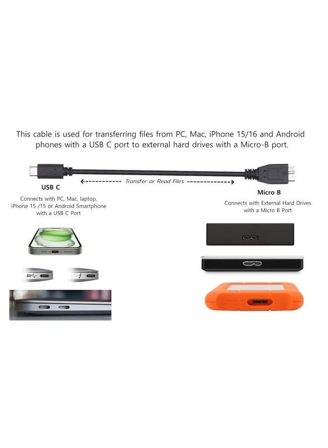 ienza 3FT External Hard Drive Cord to USB C for Western Digital WD My Passport, Seagate, Toshiba Canvio, LaCie, etc, Compatible with iPhone 15, PC, Mac, Samsung, LG, Moto, Pixel & Other USB-C Devices - Image 3