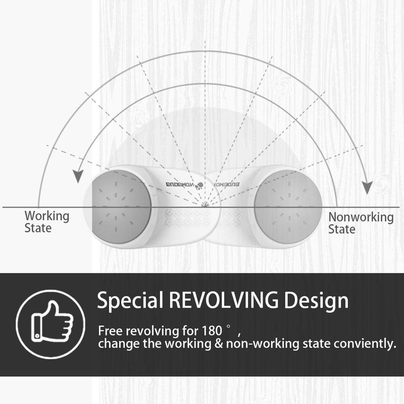 EUDEMON (4 Pack,White) Adjustable Door Guard Door Stop, Finger Pinch Guard,Revolving Door Stopper for Child Proofing, Pet Door Stopper,Easy to Install and Use Adhesive, no Tools Need - Image 4