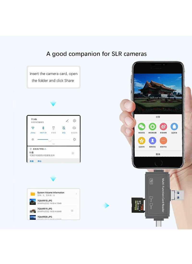 Rock Pow - SD Card Reader 7 in 1 Portable OTG USB 3.0 Dual Slot Flash Memory Card Adapter Supports TF SD Micro SD SDXC SDHC for Mac Windows Linux Chrome PC Smartphones Camera Laptop - Image 1