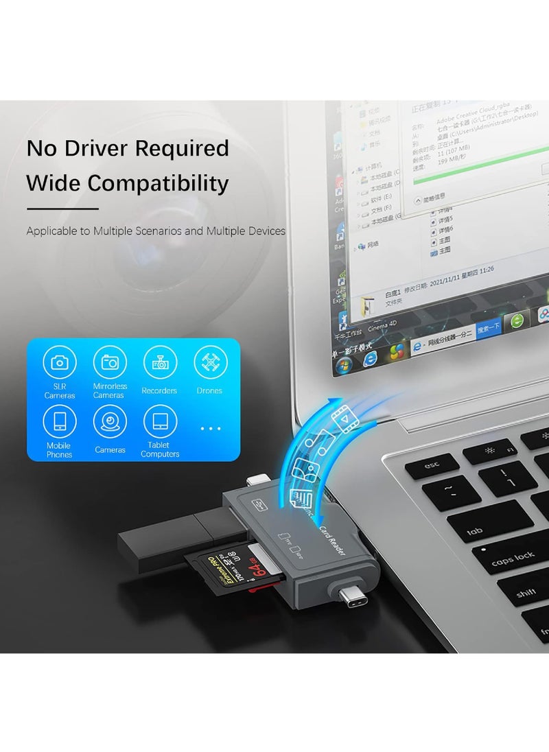 Rock Pow - SD Card Reader 7 in 1 Portable OTG USB 3.0 Dual Slot Flash Memory Card Adapter Supports TF SD Micro SD SDXC SDHC for Mac Windows Linux Chrome PC Smartphones Camera Laptop - Image 1