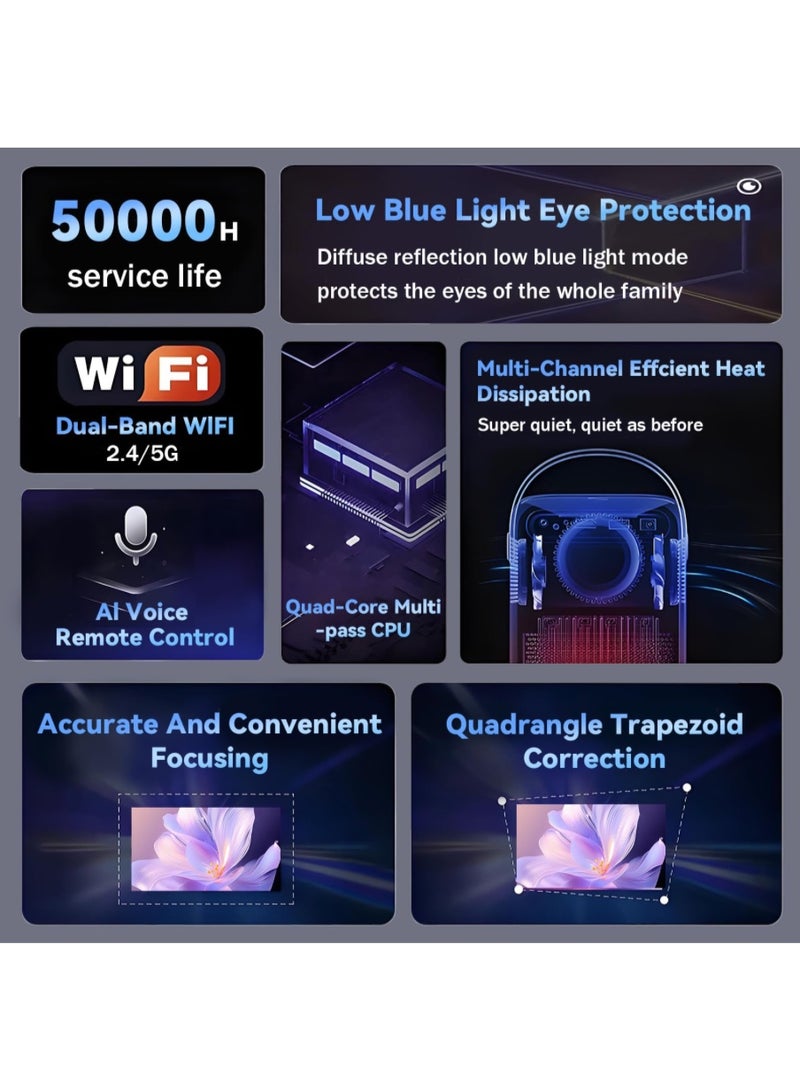 Umiio A008 Intelligent Screen Projector 5G WiFi & Bluetooth, 1080P HD - Image 4