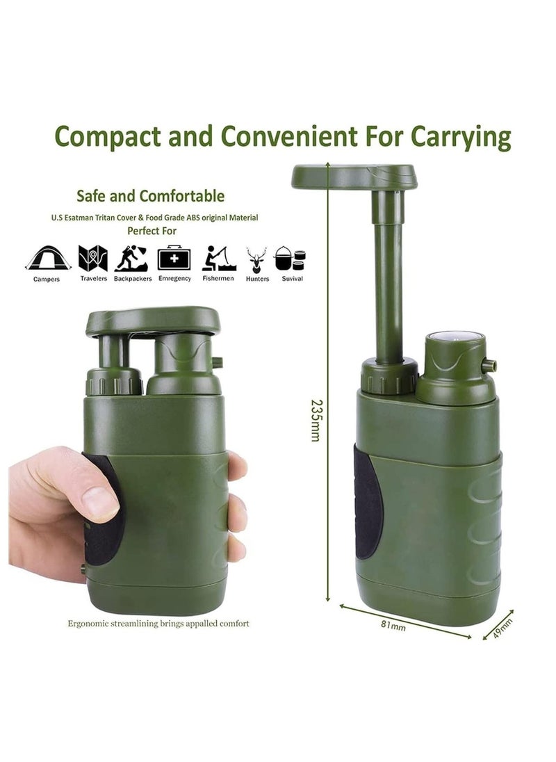 Generic - Outdoor Water Filter, Personal Mini Portable Camping Water Filter, Can Remove 99.99% Bacteria Filtrate Down To 0.01 Micron, Suitable For Hiking Outdoor Sports - Image 1