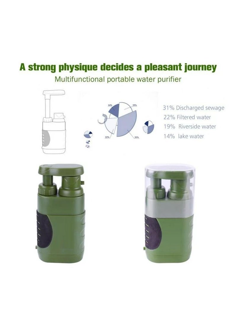 Generic - Outdoor Water Filter, Personal Mini Portable Camping Water Filter, Can Remove 99.99% Bacteria Filtrate Down To 0.01 Micron, Suitable For Hiking Outdoor Sports - Image 1