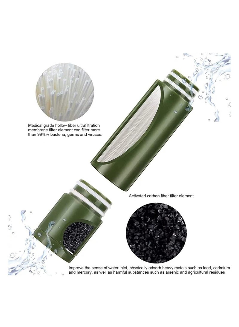 Generic - Outdoor Water Filter, Personal Mini Portable Camping Water Filter, Can Remove 99.99% Bacteria Filtrate Down To 0.01 Micron, Suitable For Hiking Outdoor Sports - Image 1