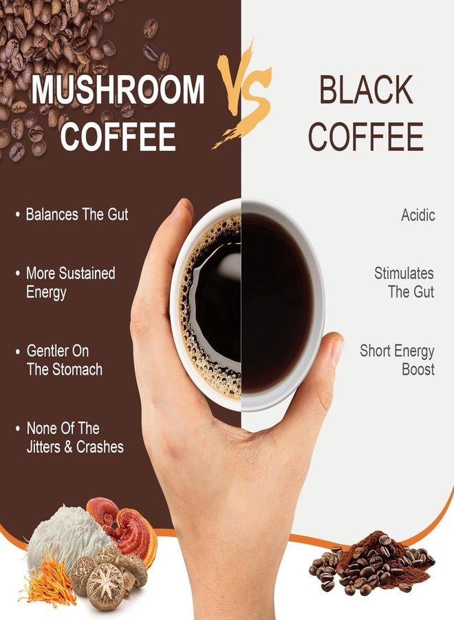 Tecepec Mushroom Coffee, 40 Servings Instant Mushroom Coffee Powder with 6 Adaptogenic Mushrooms and MCT Oil for Better Energy, Focus, Digestion & Immune Support - Image 4