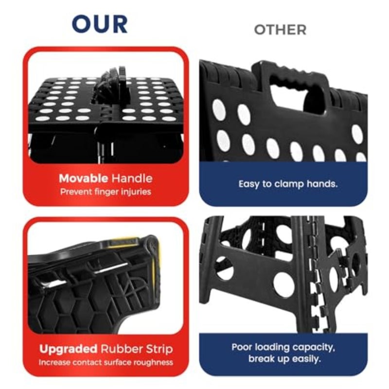 Folding Step Stool 39 cm Heavy Duty Foldable Stepping Stool for Adults With Handle Non-Slip Feet Supports Up to 180 kg Multi-Use Office Foot Stool Under Desk - Image 3