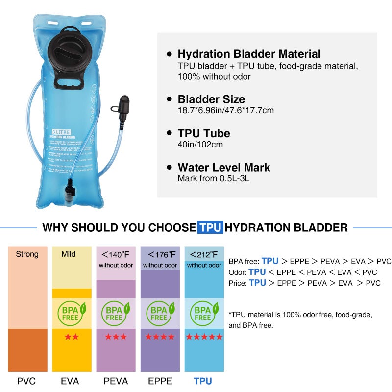 NOOLA Hydration Backpack with 3L TPU Water Bladder, Tactical Molle Water Backpack for Men Women, Hydration Pack for Hiking, Biking, Running and Climbing, Auriclash - Image 3