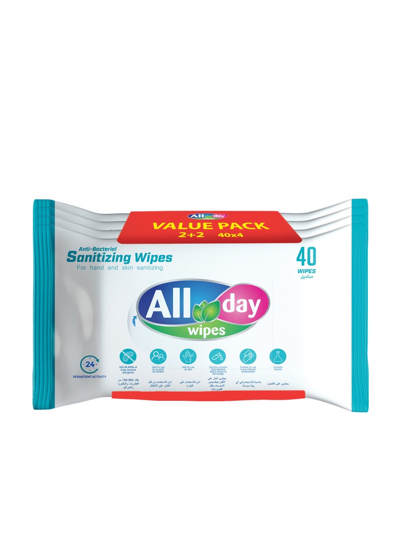 All day wipes All Day Anti-Bacterial Sanitizing Wet Wipes – 40 Count: Kills 99.999% of fungi, bacteria, and germ Stay Protected and Hygienic. (Pack of 2) - Image 1