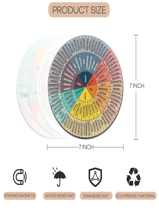 Giftacity Emontion Wheel Magnet for Mental Health: 4 Pcs Feelings Wheel Chart for School Counselor Therapist 7 Inch Feelings Sticker for Therapy Office Decor - Image 5
