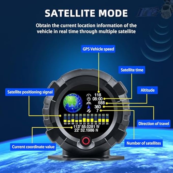 Azonee Gps Speedometer Inclinometer OffRoad Angle Meter Slope Meter Altimeter Tilt Sensor Overspeed Alarm For Car Suv 4X4 And Outdoor Adventures - Image 3