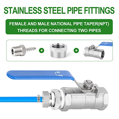TAISHER 2PCS 304 Stainless Steel Reducer Hex Bushing, 2" NPT Male x 1-1/2" NPT Female, Reducing Pipe Adapter Fitting - Image 5