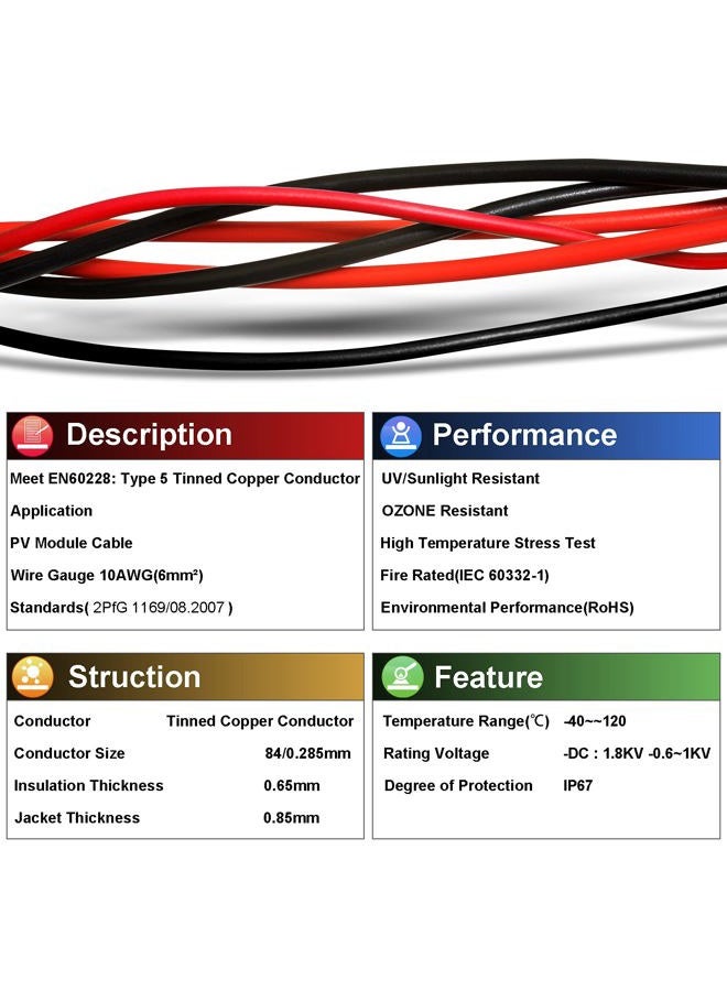 iGreely Solar Panel Wire 10 Gauge 30Ft Black & 30Ft Red 10AWG(6mm²) Tinned Copper PV UV Resistant Cable for Boat Marine Automotive RV Solar Panel Outdoor - Image 3