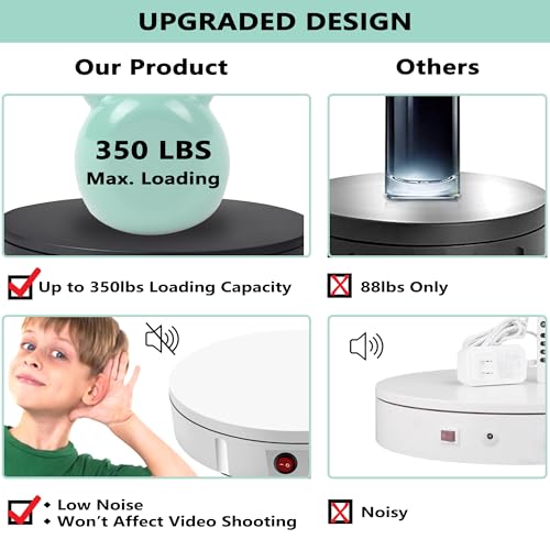 Prolee 360 Degree Rotating Turntable 12 Inch, 350lbs Capacity for Photography, Heavy Duty, Automatic Remote Control Display Platform with 5 Colour Surface Covers and Carry Bag - Image 4