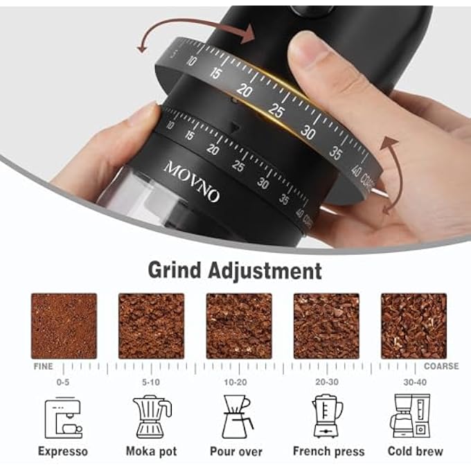 MOVNO Coffee Grinders - Image 4