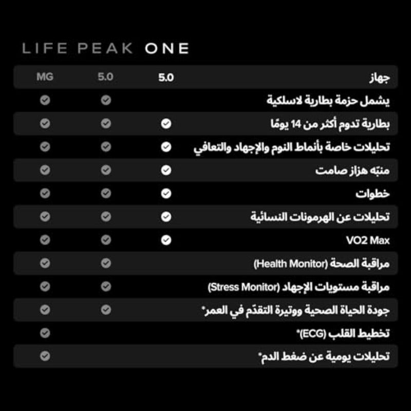 وهووب عضوية WHOOP One لمدة 12 شهرًا: جهاز قياس الصحة واللياقة البدنية بمرتبة 5.0، متتبع النشاط على مدار 24/7، يتضمن تتبع معدل الأكسجين في الدم (VO2 Max)، تتبع النوم، تدريب شخصي، رؤى عن الدورة الشهرية، عمر بطارية يمتد لأكثر من 14 يومًا - Image 4