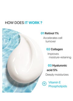 REMEDIAL PAX Retinol Cream For Face Anti Aging Face Moisturizer For Women And Men, Day And Night Face Cream With Collagen Hyaluronic Acid Anti Wrinkle Cream 1.85 Fl Oz  - Image 2