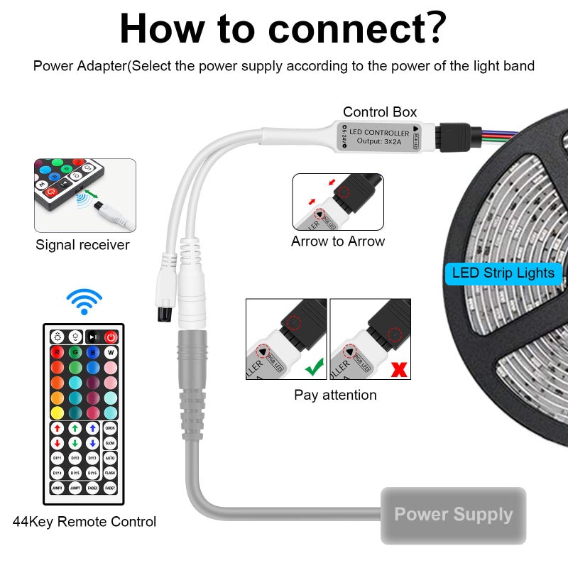 VIPMOON 44 Key IR RGB LED Strip Light Remote Controller, DC 5V-24V 4PIN Wireless Led Light Remote Replacement for SMD 5050 3528 2835 Adjust Speed/Brightness/Color - Image 3