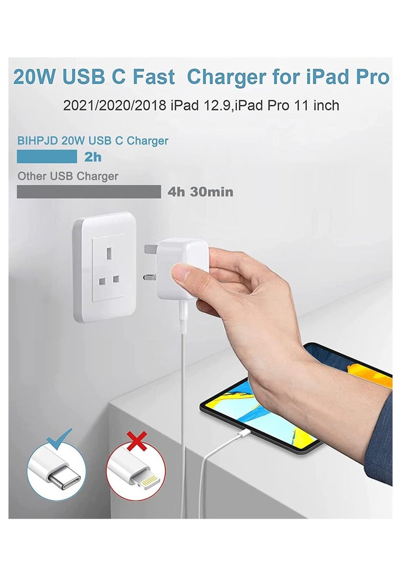 ELTRAZONE - شاحن USB C ووصلة لجهاز iPad Pro، شاحن جداري سريع 20 وات مع كابل شحن سريع USB C بطول 6.6 قدم متوافق مع iPad Pro 12.9 5/4/3 Gen، iPad Pro 11 3/2/1 Gen، iPad Air 4، Galaxy S21/ نوت 20، بكسل 5 - Image 1