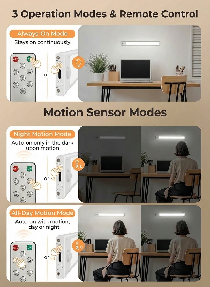 Fullight LED Motion Sensor Magnetic Cabinet Light with Remote Control, Rechargeable 3-Color Dimmable Stick-On Light for Closets, Cabinets, Bedside and Study Areas - Image 4