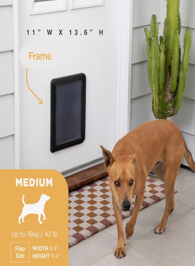 Hakuna Pets Essential Pet Door for Screens, Doors and Walls up to 2.17" Thick, for Dogs and Cats up to 42 lbs, Medium, Black - Image 2