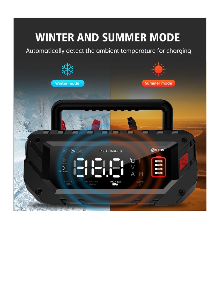 Car Battery Charger, 6V/12V/24V Smart Automatic Automotive Charger, Portable Car Battery Charger, Battery Maintainer, Trickle Charger, for Car, Motorcycle, Boat, Lead-Acid, Lithium, LiFePo4 Battery