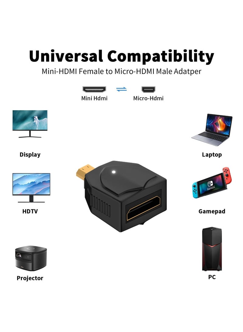 SYOSI 2 Pack 8K Micro HDMI to Mini HDMI Adapter, 48Gbps Micro HDMI Male to HDMI A Female Adapter, Standard Micro HDMI Adapter 2.1 Version, Supports 8K@60Hz/4K@120Hz Video, for Laptop, Projector, Monitor - Image 5