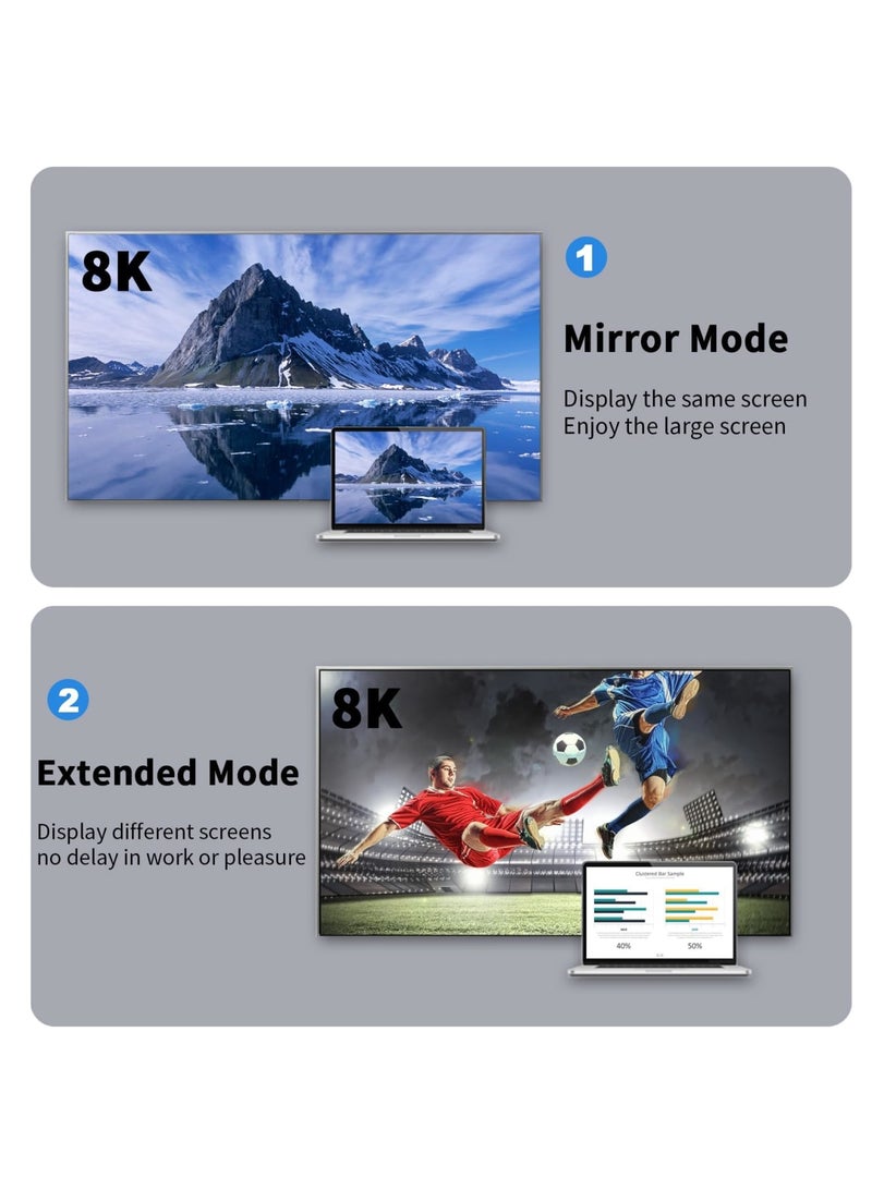 SYOSI 2 Pack 8K Micro HDMI to Mini HDMI Adapter, 48Gbps Micro HDMI Male to HDMI A Female Adapter, Standard Micro HDMI Adapter 2.1 Version, Supports 8K@60Hz/4K@120Hz Video, for Laptop, Projector, Monitor - Image 3