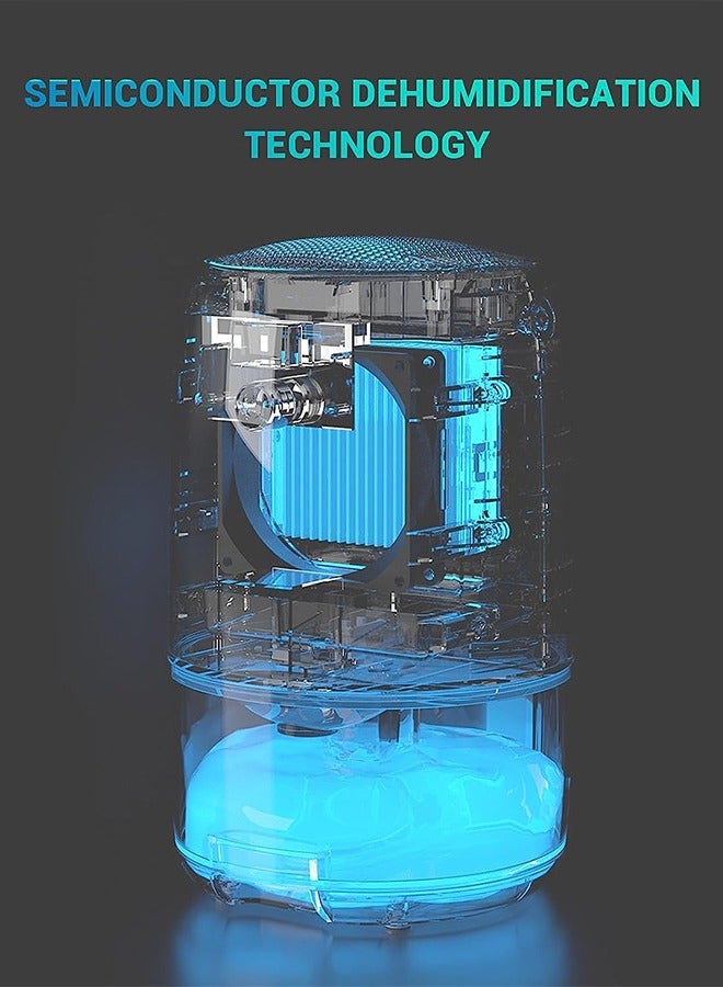 INKBIRD مجفف الهواء المنزلي INKBIRD سعة 300 مل/يوم (30℃ RH80%) خزان ماء سعة 1100 مل مجففات هواء هادئة للمكتب وغرفة النوم 2 وضع 7 ألوان ضوء LED إيقاف تلقائي مثالي للخزانة والحمام والقبو - Image 4