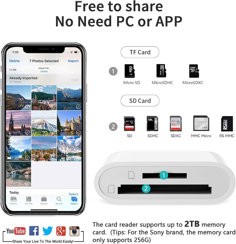 SUNTRSI SD Card Reader for iPhone iPad Camera with USB C, Dual Card Slot Memory Card Reader Supports SD and TF Card Trail Camera Viewer SD Card Adapter Portable Micro SD Card Reader No App Plug and Play - Image 2