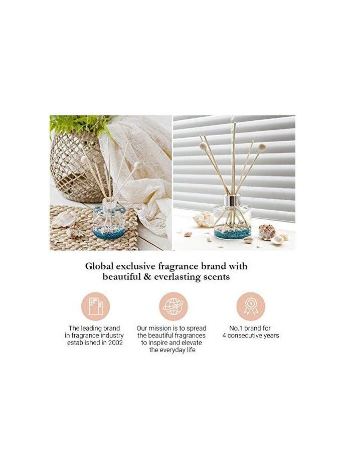 عطر الغرفة - Image 3