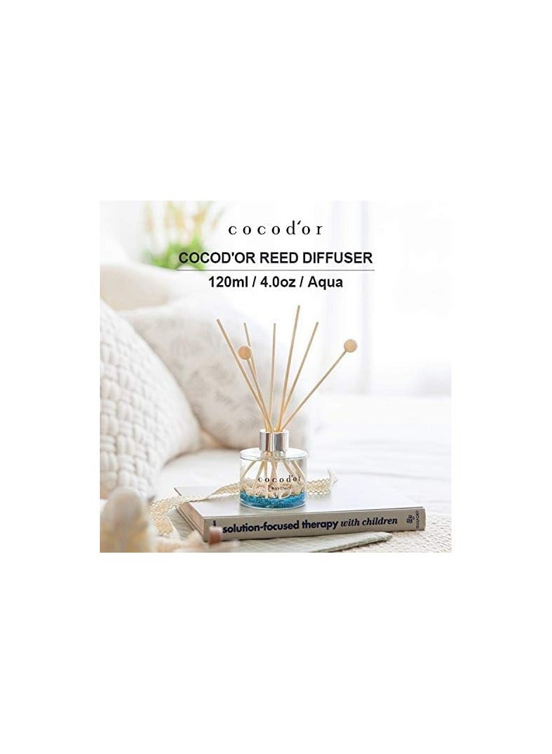 عطر الغرفة - Image 4