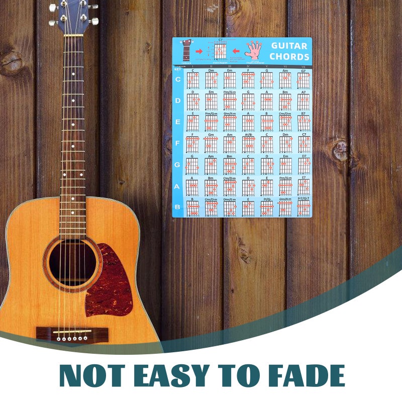 Guitar Chord Chart Guitar Chord Poster Indoor Guitar Chord Reference Chart - Image 2
