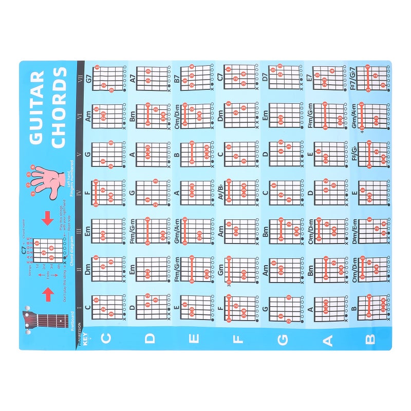 Guitar Chord Chart Guitar Chord Poster Indoor Guitar Chord Reference Chart - Image 1