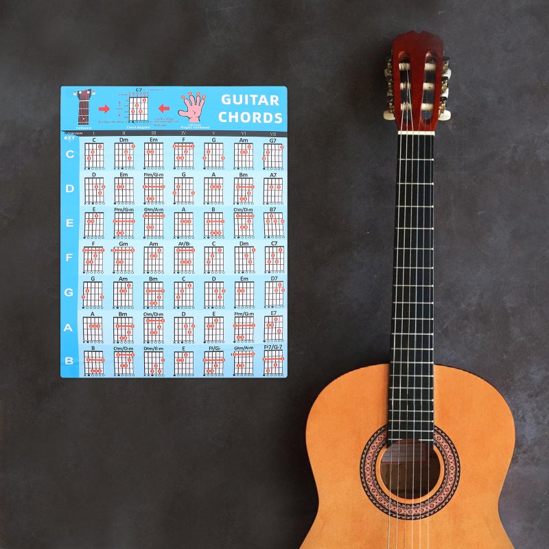 Guitar Chord Chart Guitar Chord Poster Indoor Guitar Chord Reference Chart - Image 4