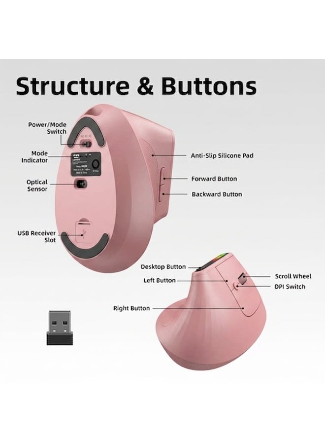 GOOJODOQ Wireless Ergonomic Vertical Mouse, Bluetooth 5.0 & 2.4GHz, 4 Adjustable DPI, Pink - Image 2