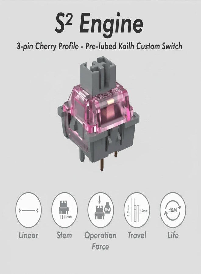 KBDcraft لوحة مفاتيح KBDcraft 02Lilith Q 75% المريحة بزاوية 5.5 درجة مع أغطية مفاتيح أصلية، وحافظة متوافقة مع ليغو، وحامل مانع للتسرب، وسلكية، وإضاءة RGB، وقابلة للتبديل السريع، ومفاتيح خطية، وQMK، وقارورة لأنظمة ويندوز/ماك، ومجموعة كاملة، لون أبيض (Lilith Q 75%) - Image 4