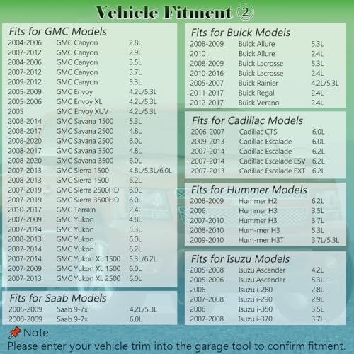Yukrotor Vapor Canister Purge Valve 12597567 Compatible with Chevy Avalanche Express Silverado Suburban Tahoe GMC Buick Cadillac Isuzu Pontiac Saab Saturn Replaces OE# 214-1680 911-032 - Image 4