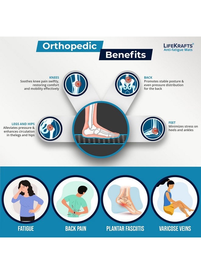 Lifekrafts Anti Fatigue Floor Mat(Design) Thick Perfect Kitchen Mat, Standing Desk Mat. Comfort at Home, Office, Garage 82x52x1.8 cms (Grey) - Image 4